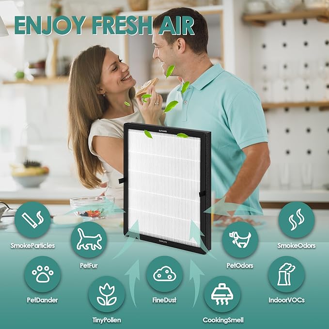 2-Pack E-200 Filter Replacement Kit Compatible with LUNINO Air Purifier Replacement Filter DSHAAPO04FE for LUNINO Air Purifier E-200, 3-in-1 Filtration, 2 High-Efficiency Filter & 6 Aromatherapy Pad