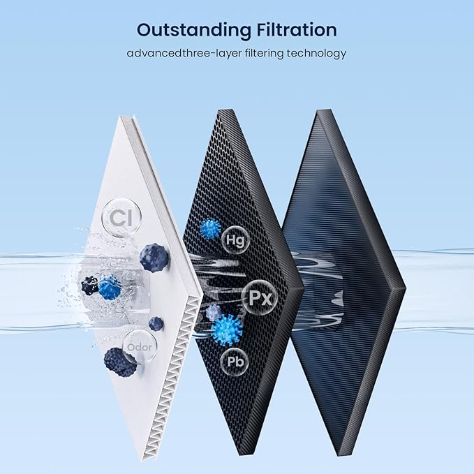 GLACIER FRESH Replacement for MWF Refrigerator Water Filters, SmartWater MWFP, MWFA, GWF, HDX FMG-1, WFC1201, RWF1060, 197D6321P006, Kenmore 9991, 4 Pack