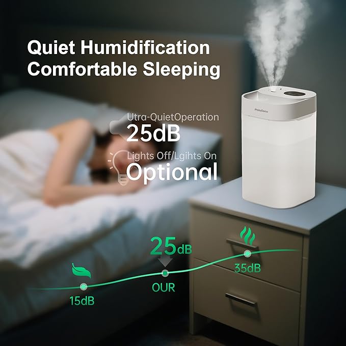 PHILODECO 4.5L Cool Mist Humidifier for Bedroom, Baby Nursery & Plants – Ultrasonic, Silent, with Aroma Diffuser, Multi-Color LED Night Light, Leak-Proof and Easy to Clean