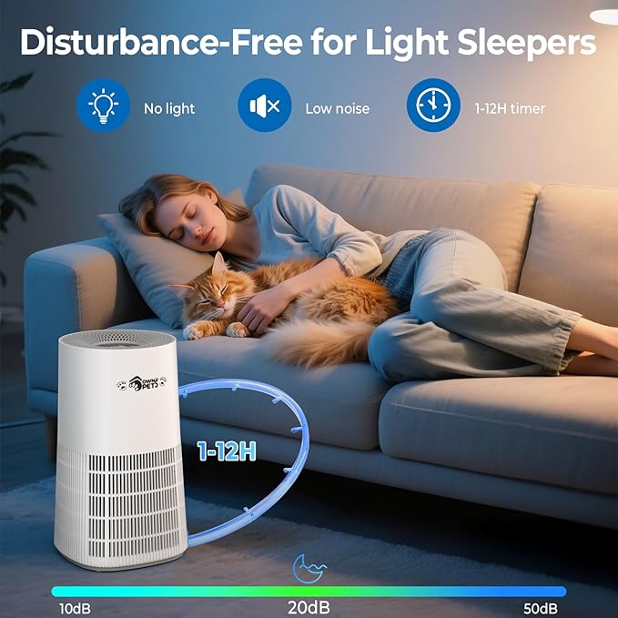 Ownpets Pet Air Purifier with HEPA and Activated Carbon Filter, 5-in-1 Washable Filter for Large Room Up to 2200 ft², Air Quality Monitor, Quiet Air Cleaner for Pet Hair Dander Odor Pollen