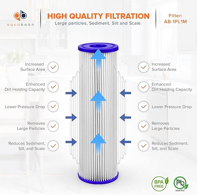 Aquaboon 1 Micron Pleated Water Filter 10 x 2.5 - Whole House Sediment Filter Replacement Cartridge Compatible with WFPFC3002, WHKF-WHPL, 50-Pack