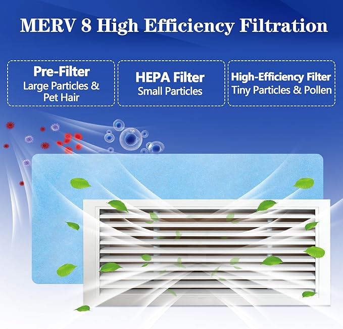 Air Vent Filters, 12"X120" Cut to Size Air Filter Material, MERV 8 Electrostatic Air Filter Roll, Blue & White Vent Filters for Home Floor, Rv Ac Vent, Ceiling, Refrigeration, HVAC Furnace Vent, Etc