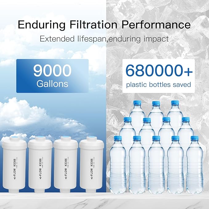 Fluoride Filters, Replacement for Berkey® PF-2® Fluoride Filters, Berkey® Gravity Filtration System and King Tank Series (Pack of 4)