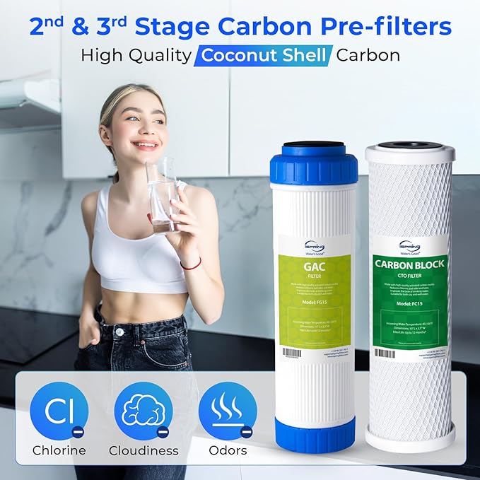iSpring F7KU75 NSF Certified Replacement Under-Sink Water Filter Cartridges Set for 7-Stage 75 GPD Membrane Reverse Osmosis RO Water Filtration Systems with Alkaline Mineral Filter and UV Bulb