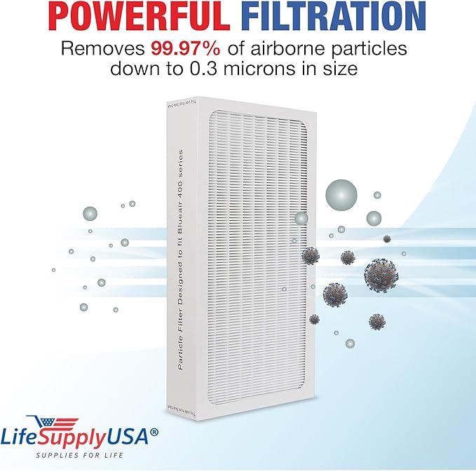 HEPA Particle Filter Replacement Compatible with Blueair Classic 400 Series Air Purifiers: 402, 403, 405, 410, 450E, 455EB, 480i by LifeSupplyUSA (1-Pack)