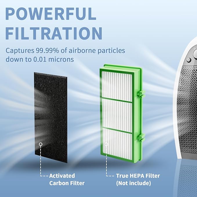 HAPF30AT-Total Air HEPA Type Filter Replacement for Holmes AER1 Filter Replacement, Compatible with HAPF300AH-U4R and HAP242-NU, Funmit 4 True HEPA Filters & 8 Activated Carbon Pre-Filters, Green
