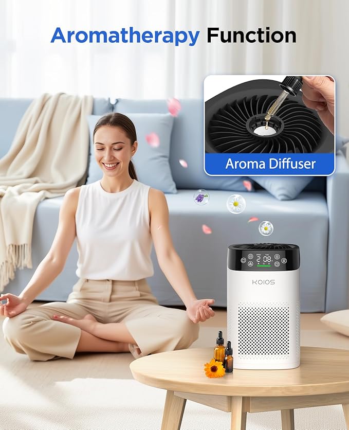 Air Purifiers for Bedroom Home, KOIOS H13 True HEPA Air Purifier for Large Room Pet Hair Filter Covers Up to 1200 ft², Air Quality Sensor, Fragrance Sponge, Air Cleaner for Smoke Odor Dander Pollen