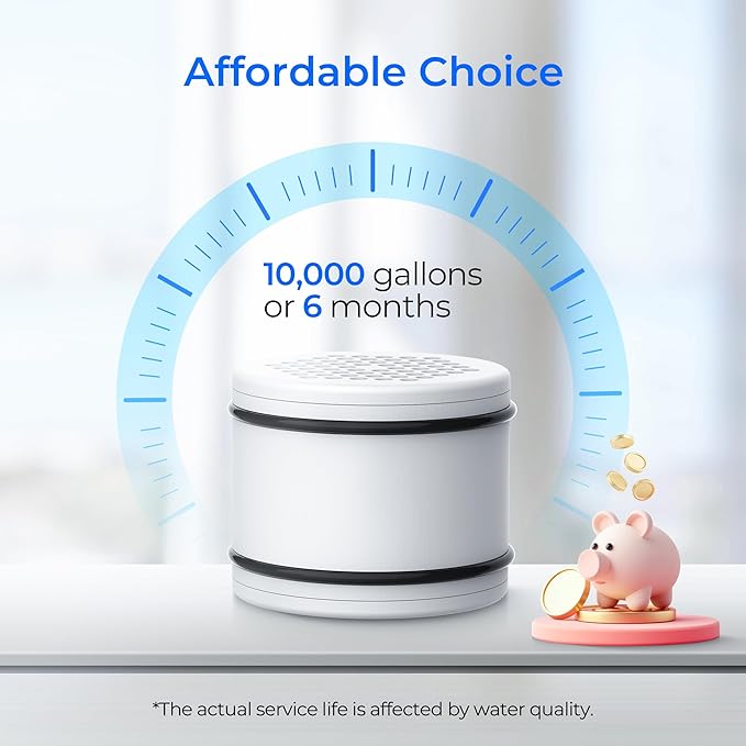 Waterdrop WHR-140 Shower Filter Replacement for Culligan® WHR-140, WSH-C125, ISH-100, HSH-C135, Shower Head Water Filter, with Advanced KDF Filtration Material, Pack of 2