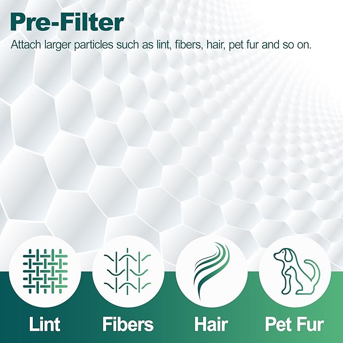 LV-PUR131 Replacement Filters Compatible with LEVOIT Air Purifier LV-PUR131, LV-PUR131S, LV-PUR131-RF, 3-in-1 Filtration, 2 Pack H13 True HEPA and Activated Carbon Filters