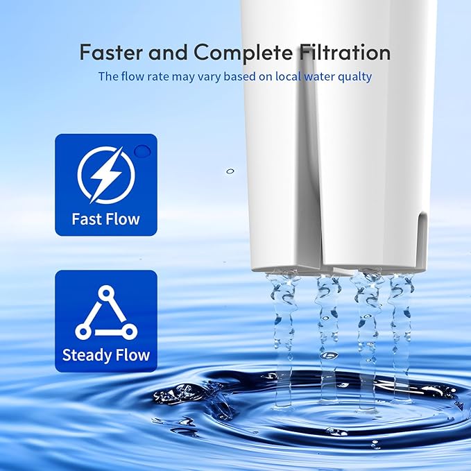 Lifefilter Replacement for Brita® Filters, Pitchers, Dispensers, Classic, OB03, Mavea® 107007 35557, and More, NSF Certified Water Pitcher Filter, 1 Year Supply, 6 Filters