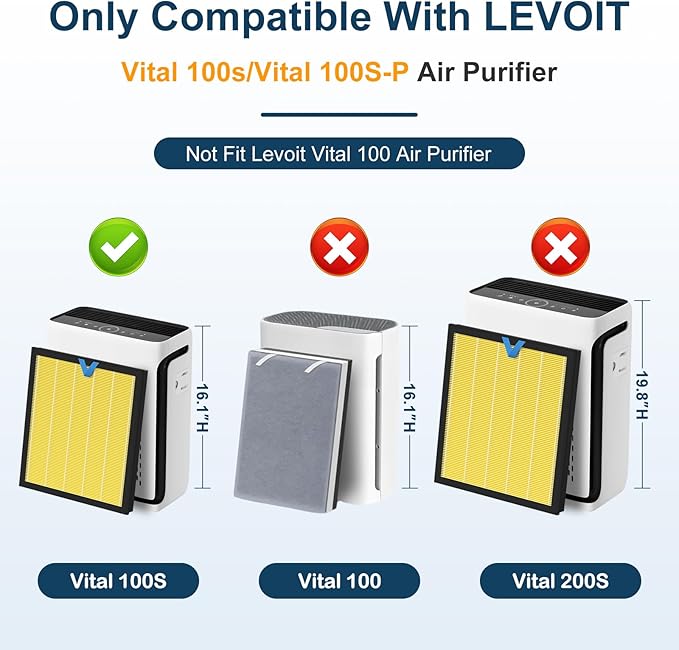 Vital 100S Replacement Filter for LEVOIT Vital 100S Vital 100S-P Air Purifier, H13 True HEPA and Activated Carbon Vital 100S-P Filter, Vital 100S-RF-PA(LRF-V102-YUS), 2 Pack Yellow