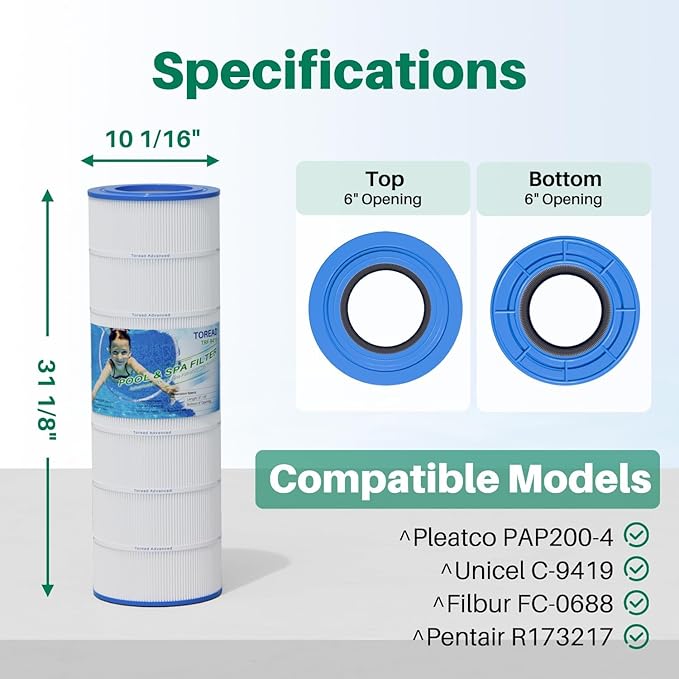 TOREAD Pack of 4 Pool Filter Compatible with Pentair Clean and Clear 200, CC200, PAP200-4, PAP200, C-9419, FC-0688, Ultral-C5, PP-C5, R173217, 59054400