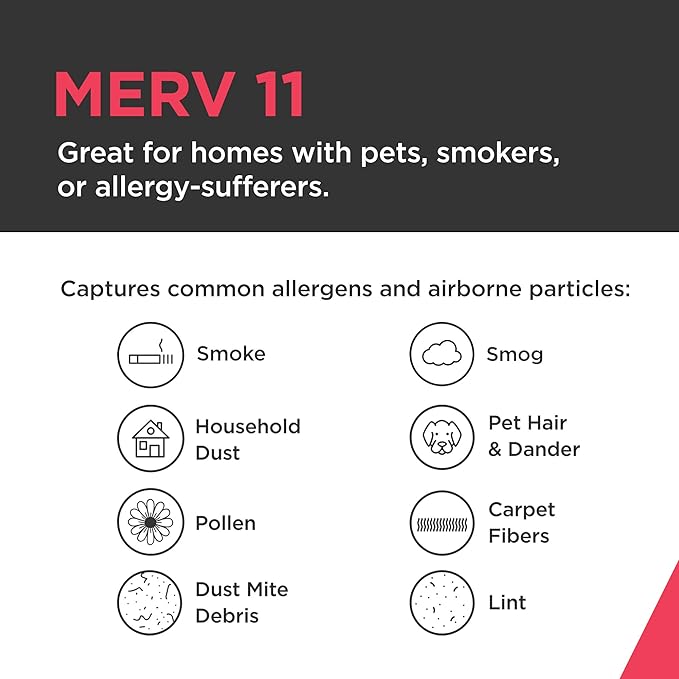 Frigidaire PureAir® 20x25x1 MERV 11 Prem Allergen Electrostatic Pleated Air Conditioner HVAC AC Furnace Filters - 6 Pack (exact dimensions 19.81 X 24.81 X 0.81)