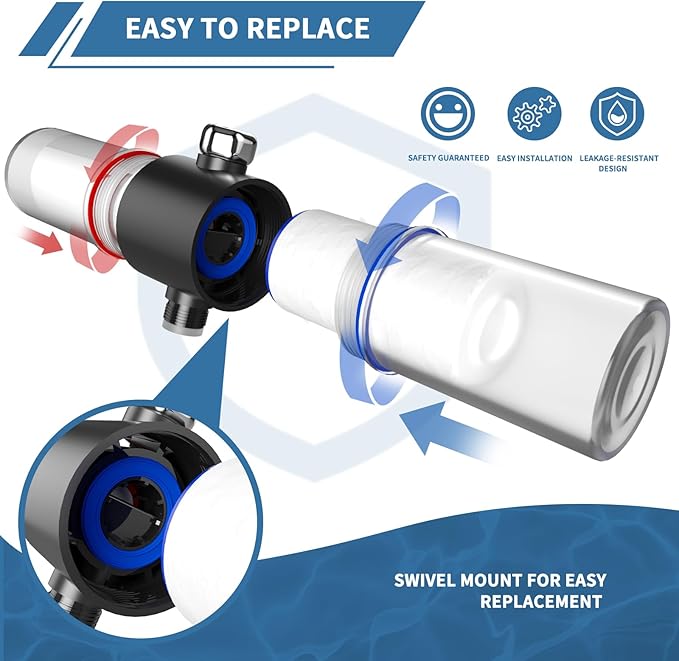 Replacement Filter Set for Weddell Duo - High-efficiency Shower Water Filtration System that Removes Chlorine/PFAS/Contaminants for Better Skin and Hair Health (Red*2)