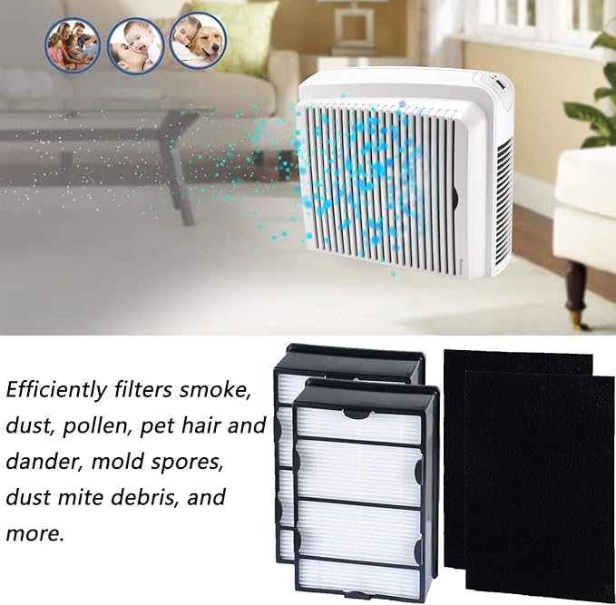 HAPF600 Filter Compatible with Holmes HAPF600D HAP615 HAP625 HAP650 HAP675RC HAP725 HAP750 HAP1625 HAP1650 HAP1725 HAP1750 HAPF600 B 106773 HEPA Replacement Filter- 2 Packs