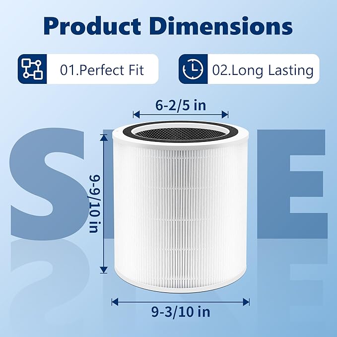 Core 400S Replacement Filter for LEVOIT Core 400S Smart WiFi Air Purifier, Funmit 3-in-1 H13 True HEPA Replacement Filter, Compared to Part # Core 400S-RF, 2 Pack, White