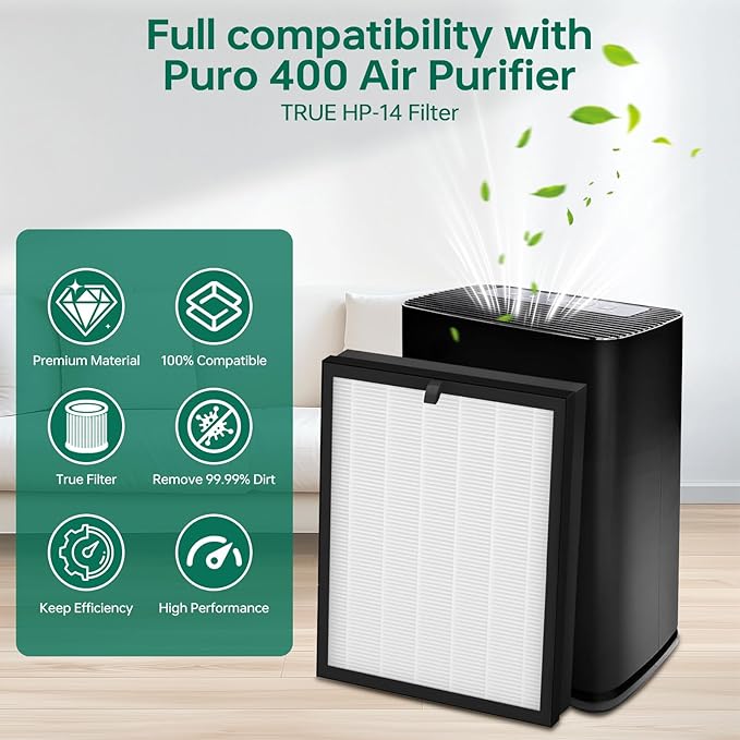 2 Pack 400 True14 Replacement Filter for Puroair 400 Replacement Filter, 3-in-1 High-Efficiency Filtration Activated carbon