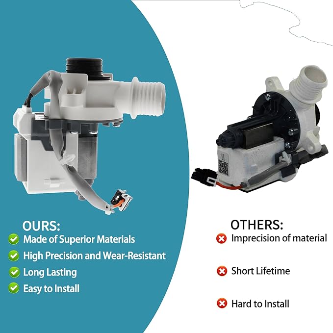 GTW680BSJ5WS GTW465ASN1WW GTW335ASN1WW Washer Drain Pump Filter, Fit for GE Washer GTW460ASJ8WW GTW680BSJ1WS GTW500ASN1WS GTW540ASP1WS PTW600BPR1DG GTW220ACW0WW GTW465ASN0WW GTW720BPN1DG GTW500ASN5WS