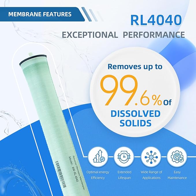 BW-RL4040 Industrial RO Membrane, [99.6% Salt Rejection] [4 x 40 inch] 2500GPD Commercial Industrial Reverse Osmosis Filter Replacements for brackish water Desalination, Wastewater Recycling