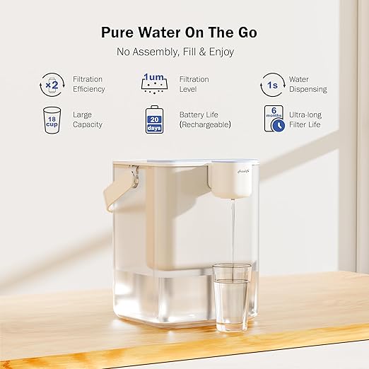 Frizzlife MD40 Rechargeable Water Filter Dispenser with 2 Filters Pre-Installed, Certified Reduce 99.9% of Chlorine, 400-Gallon/6 Months Water Pitcher, Extra 2 Filter Replacements