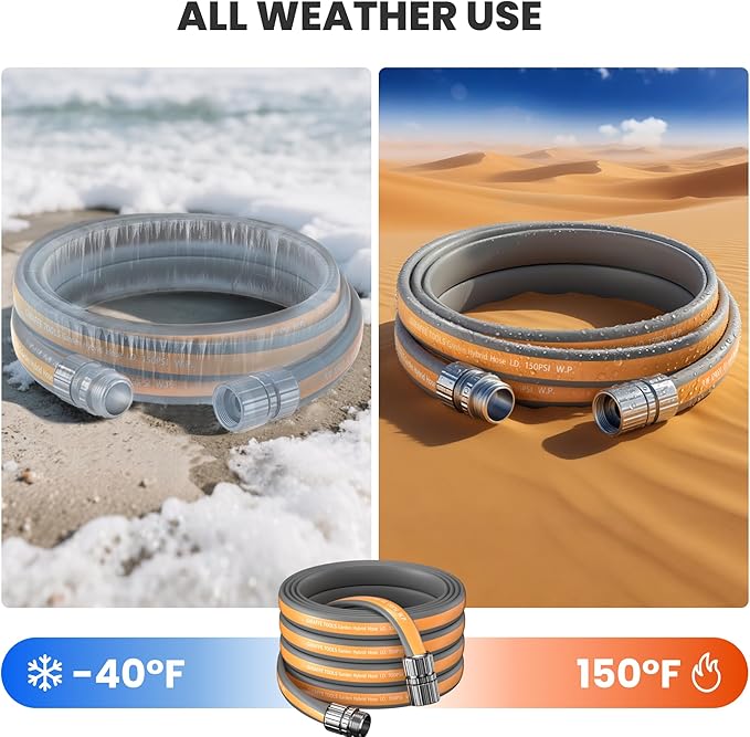 Giraffe Tools Garden Hose 25FT, 5/8" Flexible Lay Flat Water Hose, Custom Length, Leakproof Gardening Hose with Male to Female Fitting, Lightweight Hybrid Hose Pipe for Garden & Yard