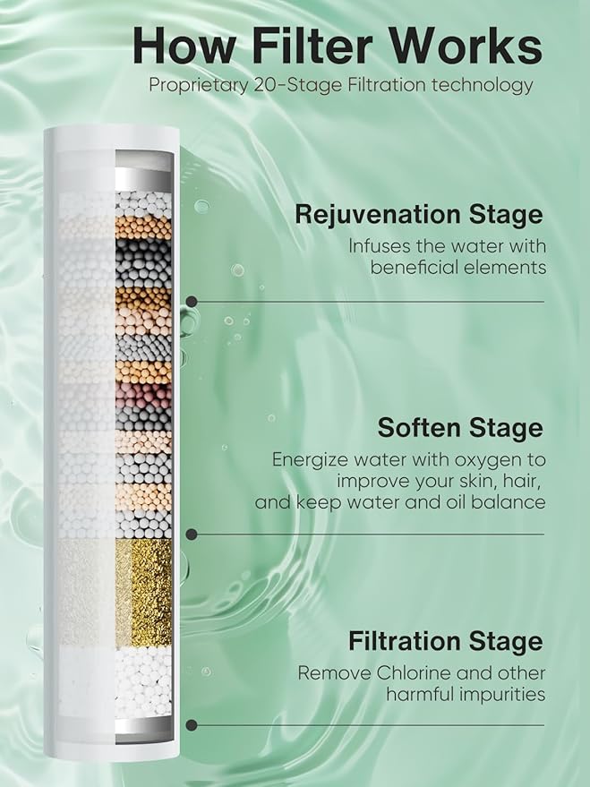 Cobbe Filtered Shower Head with Handheld, High Pressure 7-mode Showerhead with Filters for Hard Water - Remove Chlorine - Reduces Dry Itchy Skin, Patented Paddle Shift Design, Black