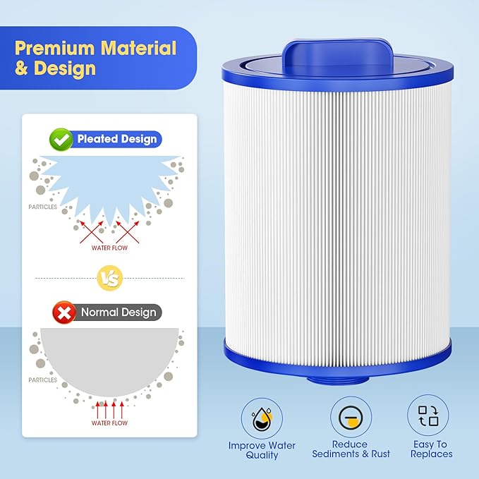 Viowey Spa Filter Compatible with Unicel 6CH-352, Filbur FC-0312, PAS40-F2M, PMA-R1, FC-0318, 06-0055-12, 06-0014-12, X268546, AK-90131, 60354, SD-01441, 35 Sq.Ft Hot Tub Filter Cartridge, 2-Pack