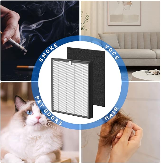 ProHEPA 9000 True HEPA Filters Replacement Compatible with VEVA ProHEPA 9000 Air Cleaner Purifier, 4 True HEPA Filters + 8 Activated Carbon Filters