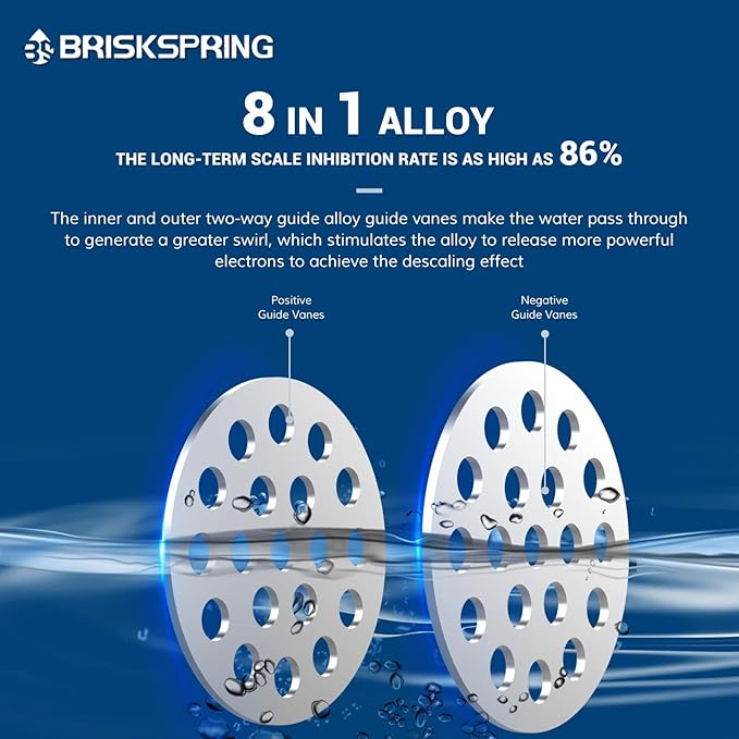 Salt Free Water Descaler Whole House, Scale Water Softener System, ¾-Inch NPT Water Heater Descaler, Prevent Scale Built Up On Water Heaters, Smart Toilet & Boilers, 10-Year Durability