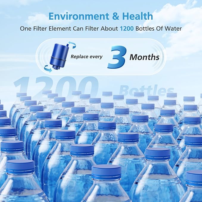 6 Pack RF9999 Faucet Mount Replacement Filter For ALL PUR/PUR PLUS Faucet Filtration Systems, 3-in-1 Powerful & Natural Mineral Filtration, Lead Removal, 18-Month Value, Blue, *NSF Certified