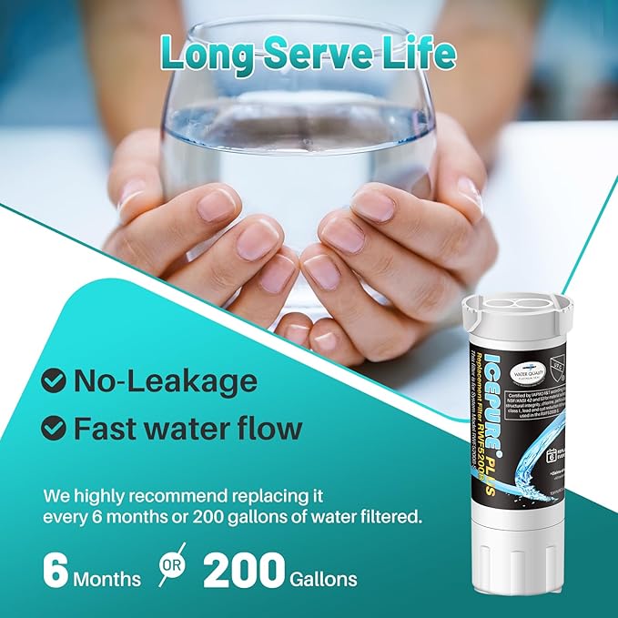 ICEPURE PLUS RWF5200B NSF/ANSI 53 Certified Refrigerator Water Filter Replacement for GE XWF(Not XWFE) GBE21 GDE21 GDE25 GFE24 GFE26 GNE21 GNE25 GNE27, 3PACK