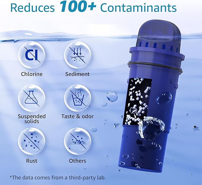 AQUA CREST Replacement for Pur® Pitcher Water Filter, CRF950Z, PPF951K, CR-1100C, PPT700W, CR-6000C, PPT711W, PPT711, PPT710W and More Pur® Pitchers and Dispensers, NSF Certified, AQK-CF10A (6 Packs)