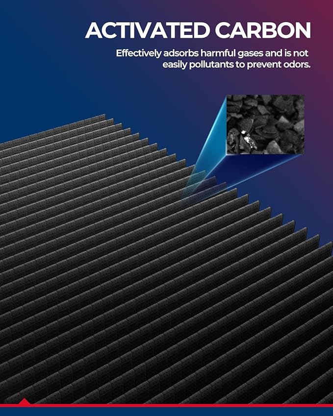 KAX Cabin Air Filte, CF10828 Replacement for GL450, R63 AMG, R500, R350, R320, ML63 AMG, ML550, ML500, ML450, ML350, ML320, w/Activated Carbon Passenger Compartment Air Filter