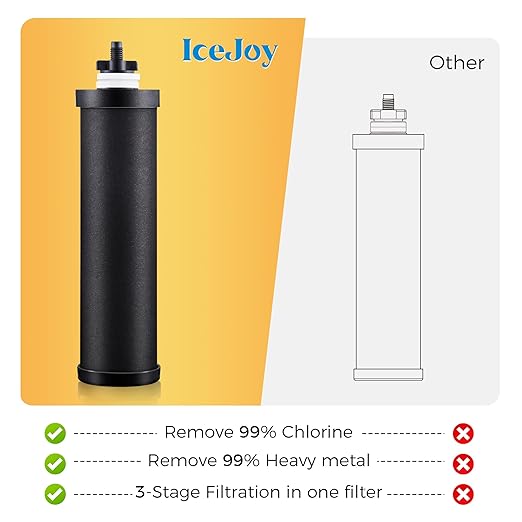 IceJoy Gravity Water Filtration System 2.25 Gallon - 304 Stainless Steel Countertop System with 2 Filters, Chlorine Reduction, NSF/ANSI 42 Certification