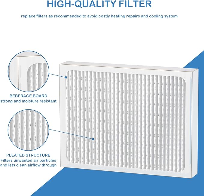 14 x 17.5 x1.75 MERV 13 Replacement Dehumidifier Filter Compatible with Santa Fe Advance90, Advance100, Advance120, Honeywell DR90 & DR120 dehumidifier Models, 4 Pack