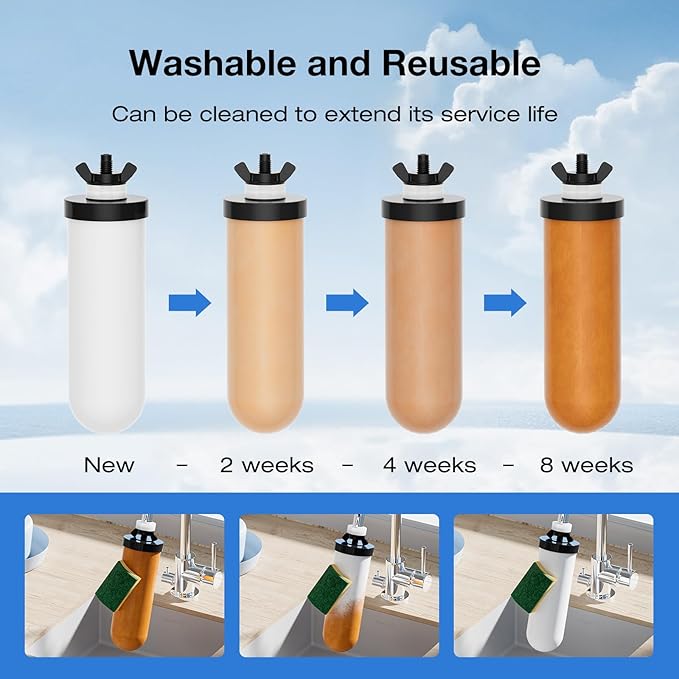 Purewell PF-4 Ceramic 3-Stage Purification Elements, Washable & Reusable, NSF/ANSI 42&372 Certified, Replacement for ProOne®, Berkey®, Purewell® Filters and Water Filter Systems (4 Pack, K Series)