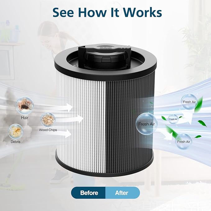 DXVC6910 Cartridge Filter Replacement Compatible with DeWalt DXV06P DXV09P DXV10P DXV10PL DXV10SA DXV12P DXV14P DXV16P Wet/Dry Vac Vacuum Cleaner (NOT fits for DXV06G/ DXV08S) 2 Pack