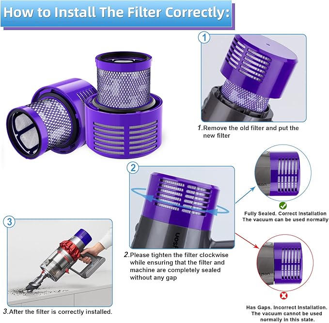 Leadaybetter Filter Replacements for Dyson V10 Animal V10 Cyclone Series V10 Absolute V10 Total Clean SV12 Cordless Stick Vacuum Cleaner, Compare to Part # 969082-01 (3 Pack HEPA Filters)