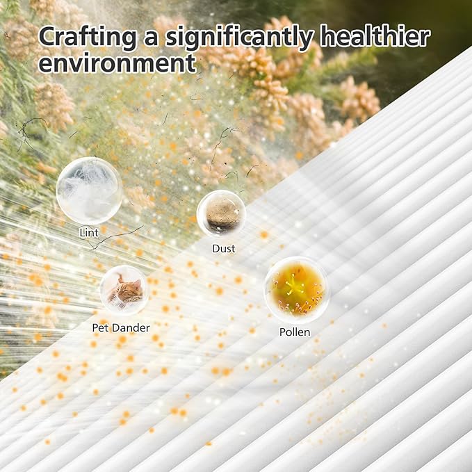 2 Pack H7129/H7128 Replacement Filter for GoveeLife H7129, H7128 Air Purifiers, 3-in-1 HEPA Air Filter for H7129/H7128 Air Purifier for for Homes(Include 4pcs Pre-Filter)