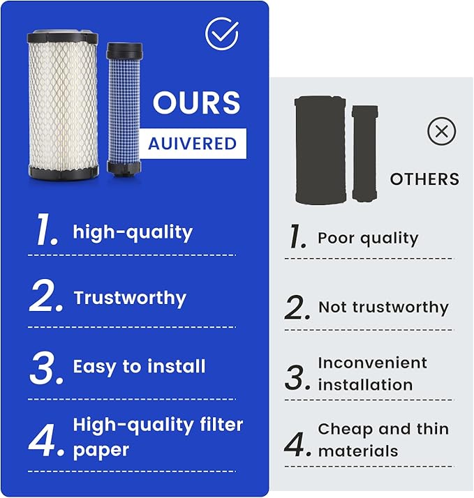 M113621 M123378 Inner & Outer Air Filters Set - Fit for Donaldson P822686 Fleetguard AF25550 John Deere M123378 M113621 Kawasaki 11013-1290 11013-7029 11013-7048 6449 RS3715 46449