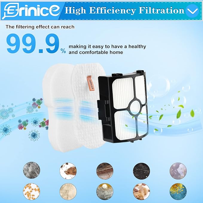 HZ4002 Filter Replacement for Shark HZ3002 HZ3000 Stratos Ultralight Corded Stick Vacuum Accessories Spare Part, 2 HEPA & 4 Foam & Felt Filters Kit, Compare to Part # XFFKHZ3000 XHFHZ3000