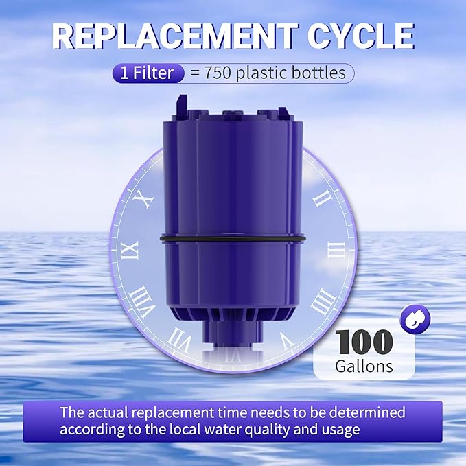 RF3375 Compatible with All PUR, fit for RF-9999,RF3375,PUR PLUS Faucet Filtration Systems,FM-2500V, FM-3700, PFM400H, PFM450S, PFM150W, PFM350V, FM2500V,FM-3700 water filter,6 Pack,By YPMQY