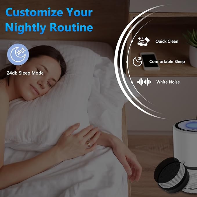 LV-H132 Replacement Filter for LEVOIT Air Purifier Replacement Filter LV-H132-RF, Funmit 3-in-1 H13 True HEPA Filter Replacement, 2 Pack