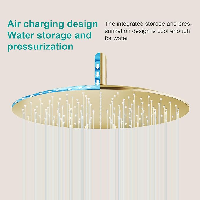 All Metal Rain Shower Head - Heavy Duty Stainless Steel, Easy Install, High Water Flow, Ultra-Thin Modern Design for Bathroom (F-Brushed Gold, 16)