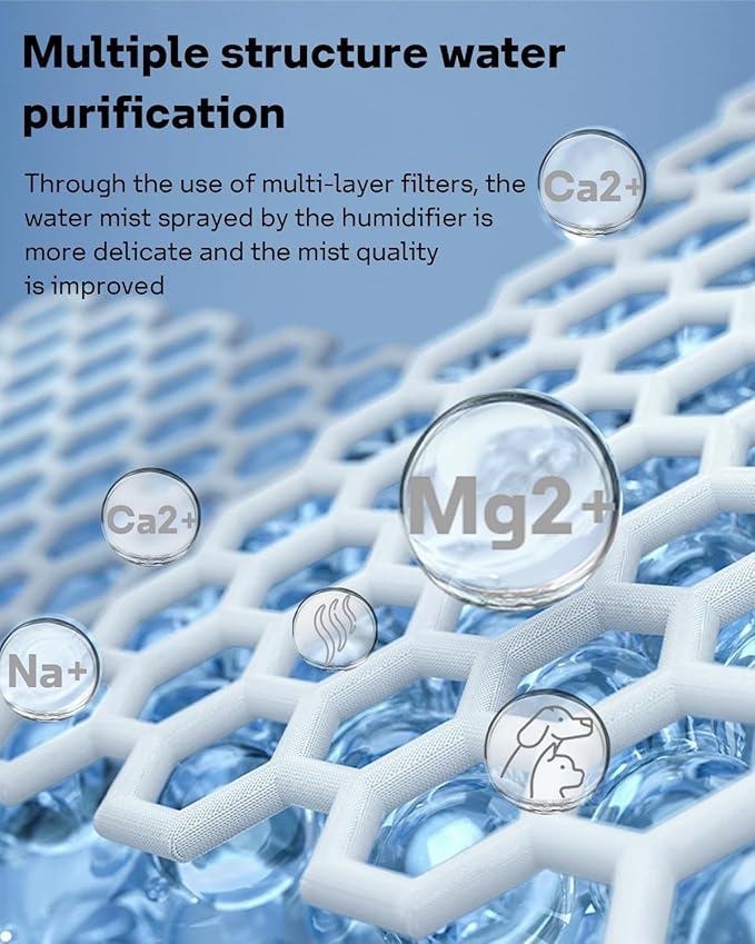 2 Pack H35i Humidifier Wick Replacement Filter Compatible with Blueair Smart Humidifier, Soothing Water Vapors Through Particle & Mineral Capture