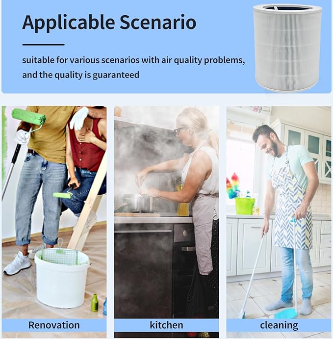 Core 600S Replacement FilterS Compatible with LEVOIT Core 600S-RF Air Purifier 3-in-1 H13 Filter Replacement,& High-Efficiency Activated Carbon FilterS, 1 PACK