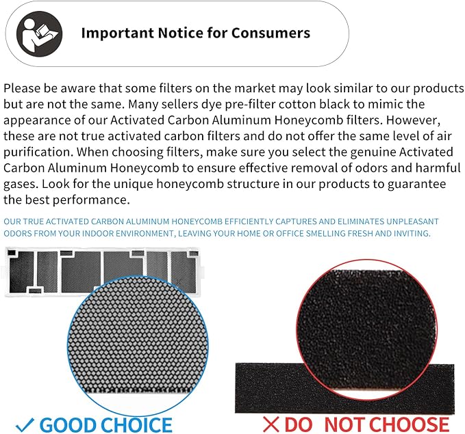 Annual Mini Split Filter Bundle Compatible with Mitsubishi Electric MAC-2330FT-E and MAC-3000FT-E Filter Bundle, Anti-Allergy, Frames Included (2 pk), with Additional Set of Replacement Filters
