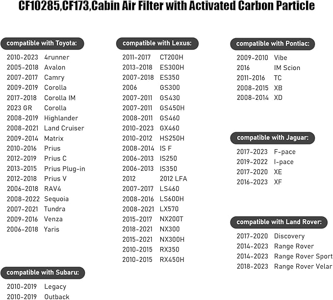 CF10285,Cabin Air Filter with Activated Carbon Particle for Toyota Tundra,Camry,Yaris,Corolla,Rav4,Sequoia,4runner,Avalon,Prius C V,Venza,Matrix,Cruiser. Land Rover,Jaguar,Lexus,Pontiac,Subaru.