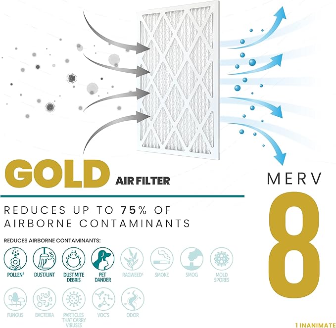 Accumulair Gold 18x30x1 MERV 8 HVAC Air Filter (4-Pack) | Replacement Air Filter for AC and Furnace | Made in USA | Actual Size 17.75 x 29.75 x 0.75