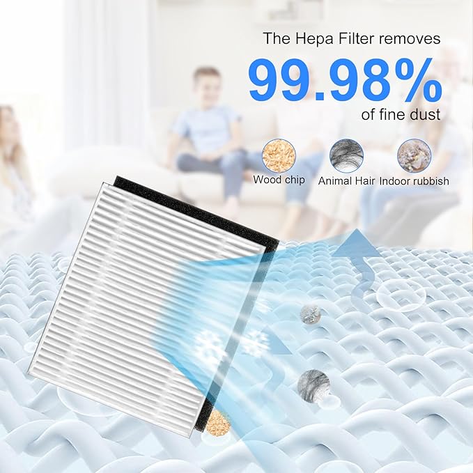 6 Pack Hepa Filters for Eufy Clean L50 / L50 SES / L60 / L60 Hybrid Robot Vacuum Cleaner Washable Accessories
